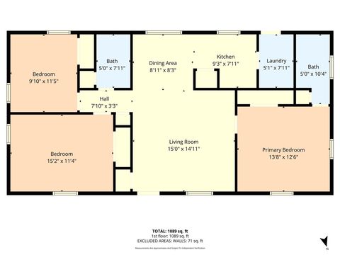 Tiny photo for 1403 Pecan Street, Hearne, TX 77859 (MLS # 26004366)