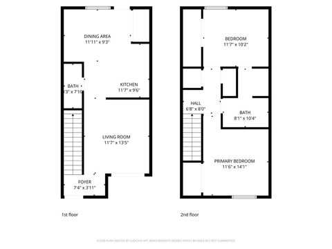 Tiny photo for 1400 Summit Street #B, College Station, TX 77845 (MLS # 26003170)