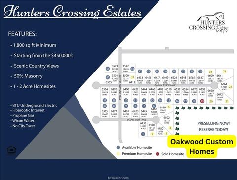 Tiny photo for 3288 Hunters Crossing Trail, Bryan, TX 77808 (MLS # 26004065)