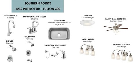 Tiny photo for 1232 Patriot Drive, College Station, TX 77845 (MLS # 26003488)