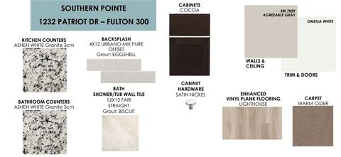 Tiny photo for 1232 Patriot Drive, College Station, TX 77845 (MLS # 26003488)