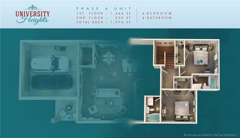 Tiny photo for 3625 Kenyon Drive, College Station, TX 77845 (MLS # 25013283)