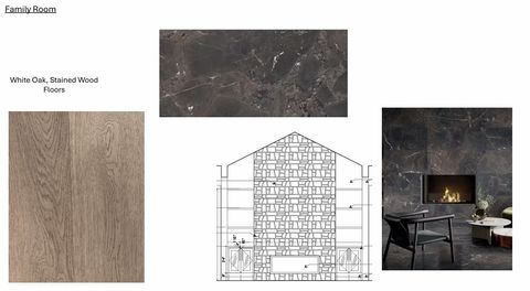 Tiny photo for 3561 Anderson Arbor Court, College Station, TX 77845 (MLS # 26002755)