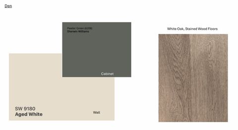 Tiny photo for 3561 Anderson Arbor Court, College Station, TX 77845 (MLS # 26002755)