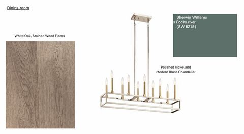 Tiny photo for 3561 Anderson Arbor Court, College Station, TX 77845 (MLS # 26002755)