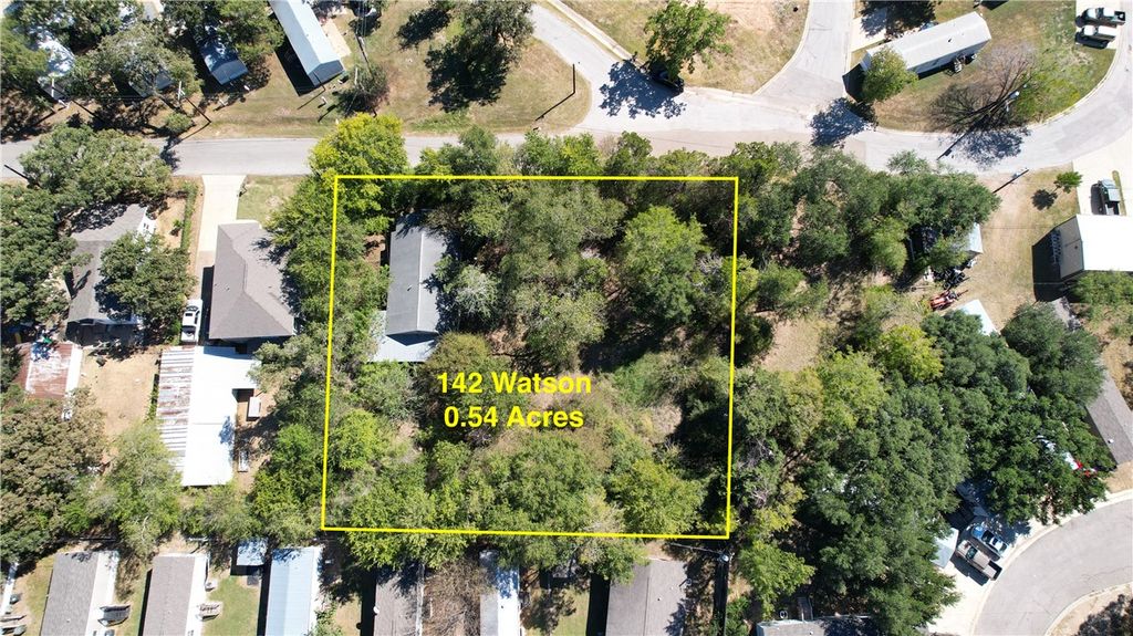 Photo of 142 Watson Street, Bryan, TX 77801 (MLS # 25013055)