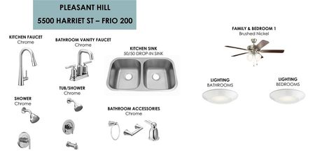 Tiny photo for 5500 Harriet Street, Bryan, TX 77807 (MLS # 25012969)