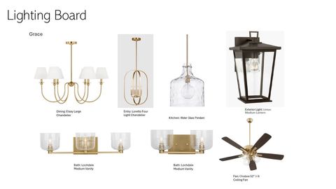 Tiny photo for 2313 Agarita Ct, College Station, TX 77845 (MLS # 26004469)