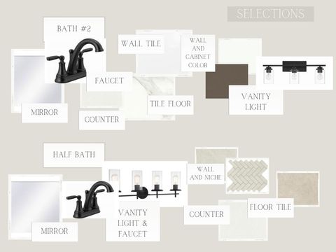 Tiny photo for 3009 Teller Drive, Bryan, TX 77808 (MLS # 26004731)