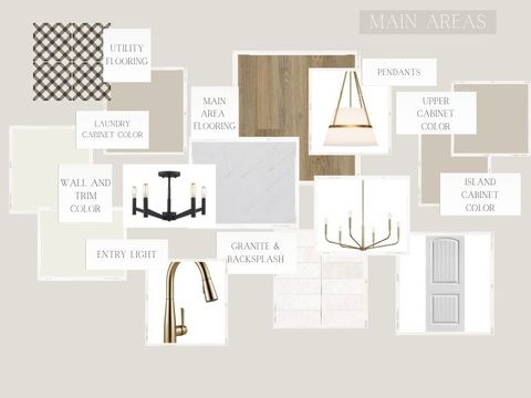 Tiny photo for 3009 Teller Drive, Bryan, TX 77808 (MLS # 26004731)