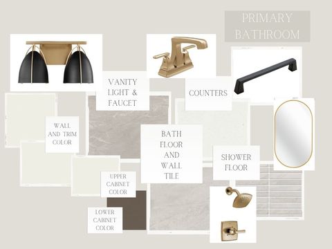 Tiny photo for 3009 Teller Drive, Bryan, TX 77808 (MLS # 26004731)