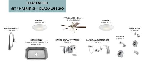 Tiny photo for 5514 Harriet Street, Bryan, TX 77807 (MLS # 26001635)