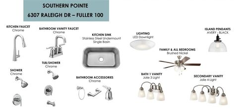 Tiny photo for 6307 Raleigh Drive, College Station, TX 77845 (MLS # 26001636)