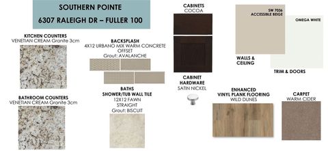 Tiny photo for 6307 Raleigh Drive, College Station, TX 77845 (MLS # 26001636)