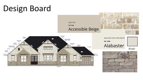 Tiny photo for 5664 Mill Water Court, Bryan, TX 77808 (MLS # 26000282)