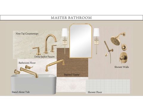 Tiny photo for 3026 Silverbell Court, Bryan, TX 77807 (MLS # 26000756)