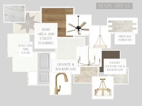 Tiny photo for 5025 Greenstone Way, Bryan, TX 77802 (MLS # 25010924)