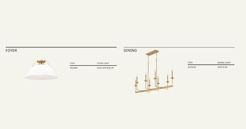 Tiny photo for 4020 Pacific Crest Way, Bryan, TX 77802 (MLS # 25013011)