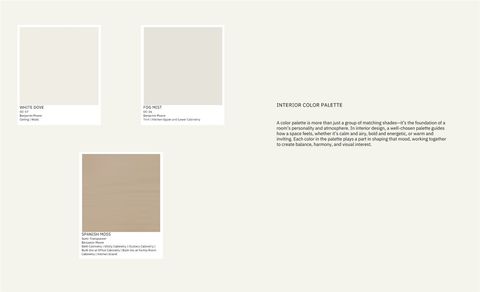 Tiny photo for 4020 Pacific Crest Way, Bryan, TX 77802 (MLS # 25013011)