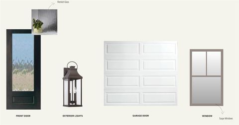 Tiny photo for 4020 Pacific Crest Way, Bryan, TX 77802 (MLS # 25013011)