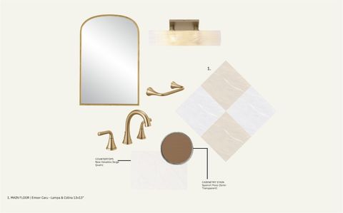 Tiny photo for 4020 Pacific Crest Way, Bryan, TX 77802 (MLS # 25013011)