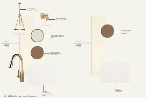 Tiny photo for 4020 Pacific Crest Way, Bryan, TX 77802 (MLS # 25013011)