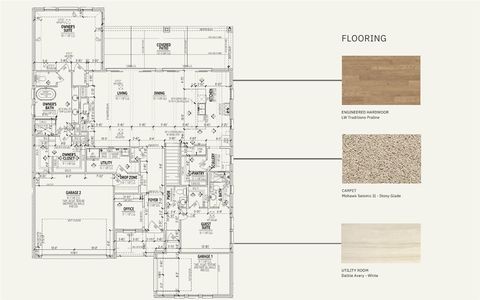 Tiny photo for 4020 Pacific Crest Way, Bryan, TX 77802 (MLS # 25013011)