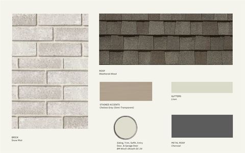 Tiny photo for 4020 Pacific Crest Way, Bryan, TX 77802 (MLS # 25013011)