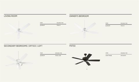 Tiny photo for 4020 Pacific Crest Way, Bryan, TX 77802 (MLS # 25013011)