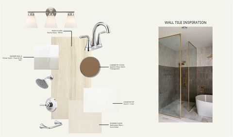 Tiny photo for 4020 Pacific Crest Way, Bryan, TX 77802 (MLS # 25013011)