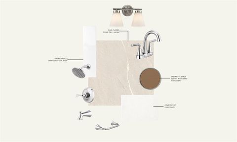 Tiny photo for 4020 Pacific Crest Way, Bryan, TX 77802 (MLS # 25013011)