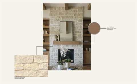 Tiny photo for 4020 Pacific Crest Way, Bryan, TX 77802 (MLS # 25013011)