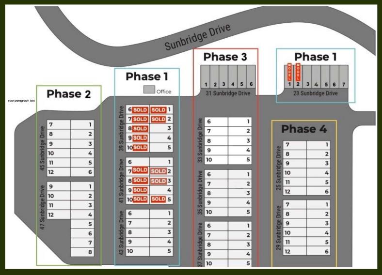 Sold units as of 8 12 25