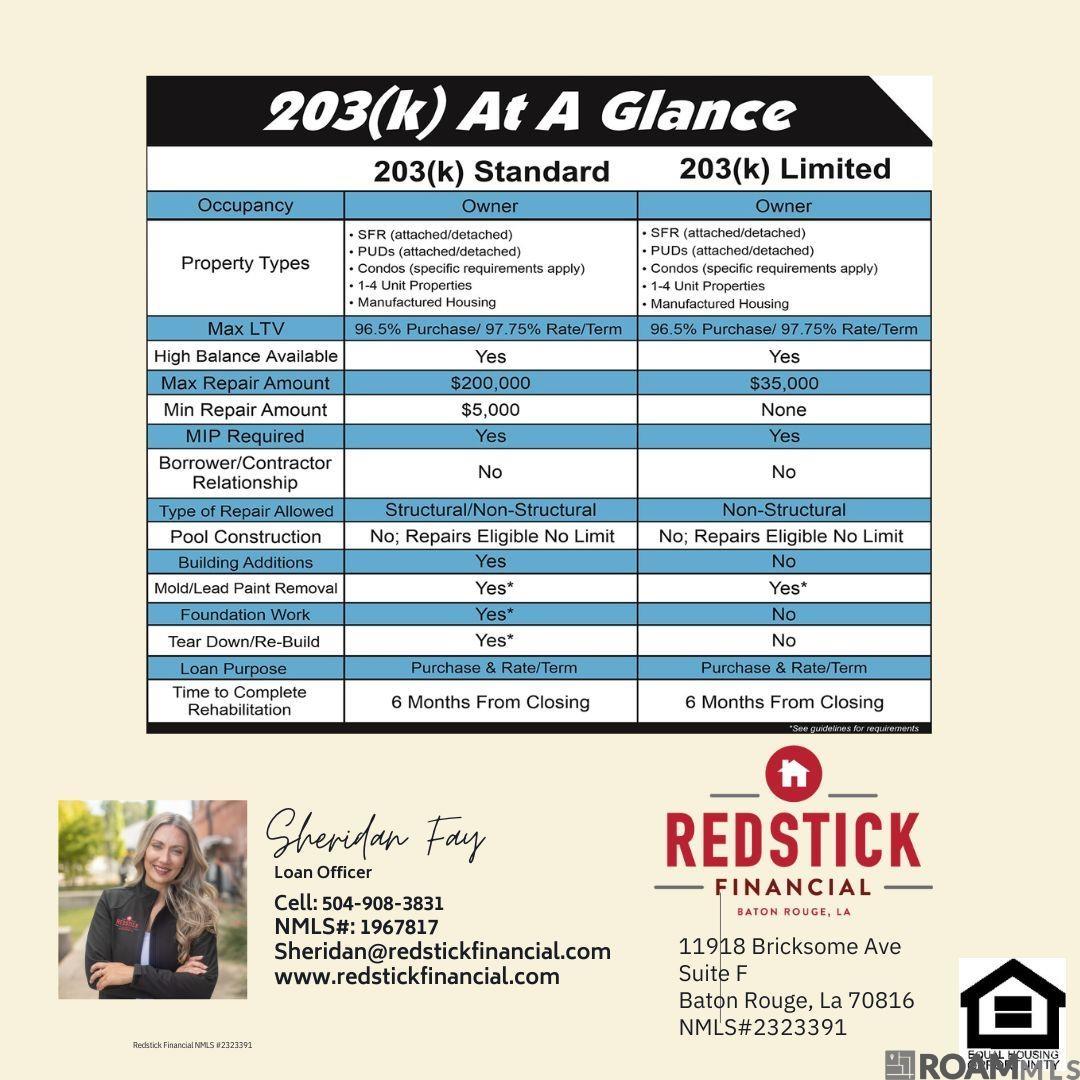 1650 E Flonacher Rd, Zachary, Louisiana image 15