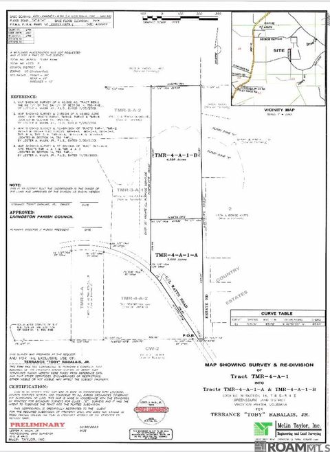 TMR-4-A-1-A Estate Rd Livingston LA 70754