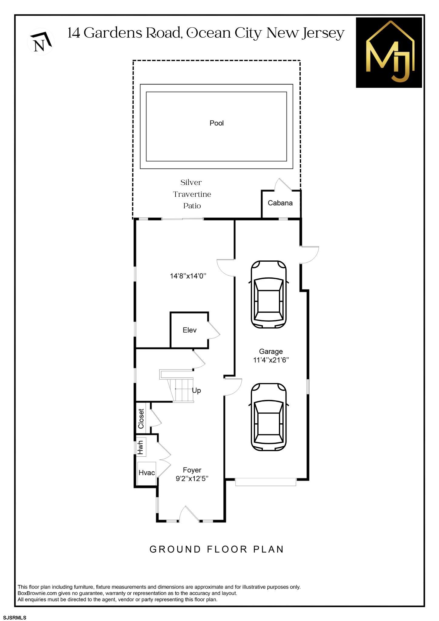 Ocean City, New Jersey 08226, United States, 5 Bedrooms Bedrooms, ,5 BathroomsBathrooms,Residential,Active,236947