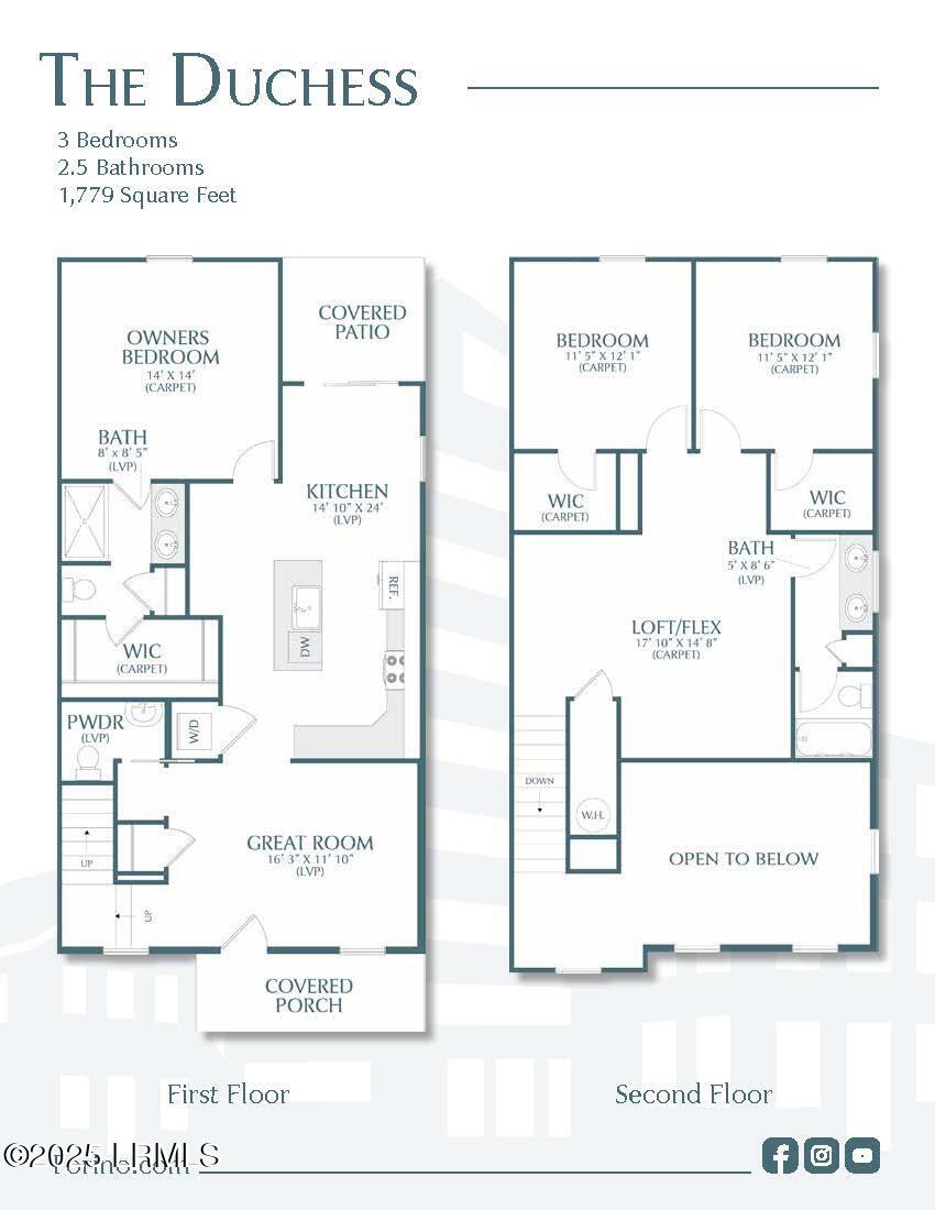 Hardeeville, South Carolina 29927, United States, 3 Bedrooms Bedrooms, ,3 BathroomsBathrooms,Residential,Active,85653