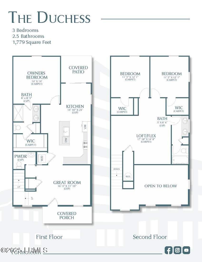 Hardeeville, South Carolina 29927, United States, 3 Bedrooms Bedrooms, ,3 BathroomsBathrooms,Residential,Active,85619