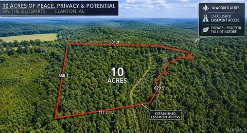 Photo of 0 County Road 459, Clanton, AL 35045 (MLS # 587045)