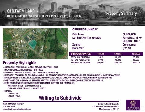 0 Old Farm Lane Prattville AL 36066