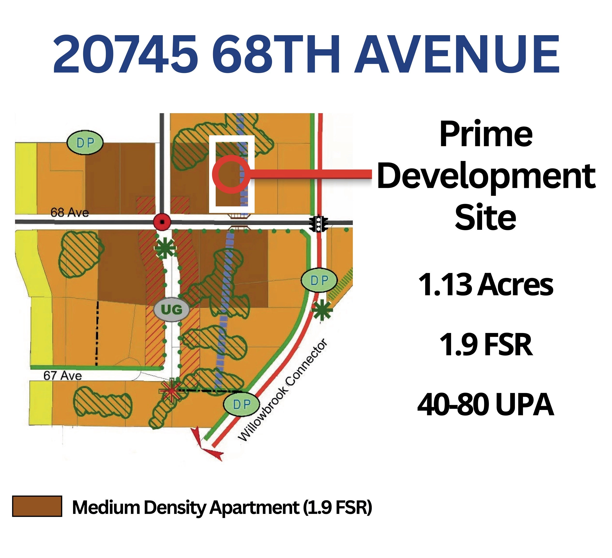 20745 68 Avenue
