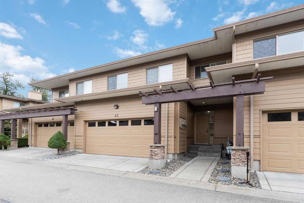 Photo of 16655 64 Avenue #43, Surrey, BC V3S 3V1 (MLS # R3066366)