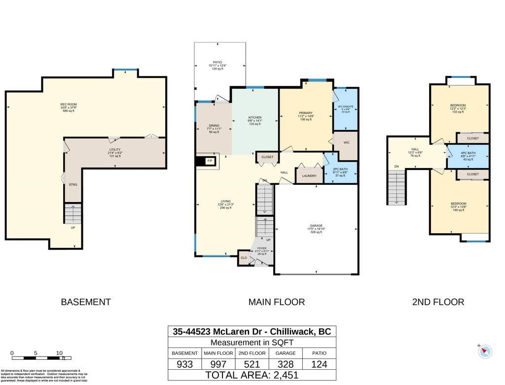 Photo of 44523 Mclaren Drive #35, Chilliwack, BC V2R 0C2 (MLS # R3177897)