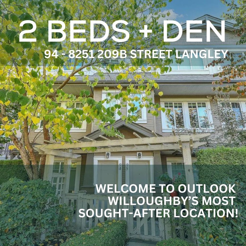 Photo of 8251 209b Street #94, Langley, BC V2Y 0J9 (MLS # R3115118)