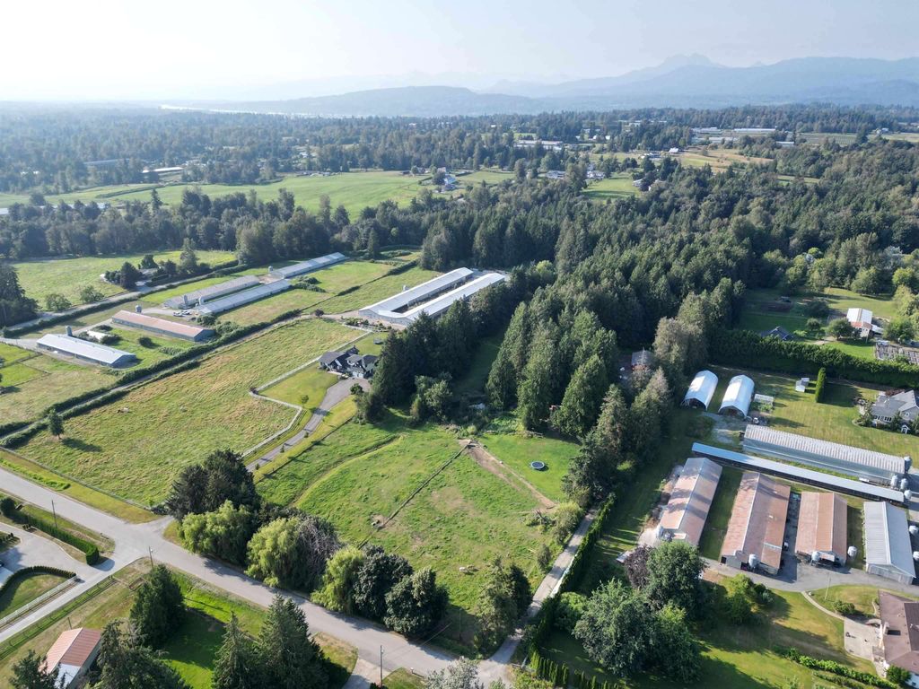 Photo of 28927 Buchanan Avenue, Abbotsford, BC V4X 2C8 (MLS # R3114021)