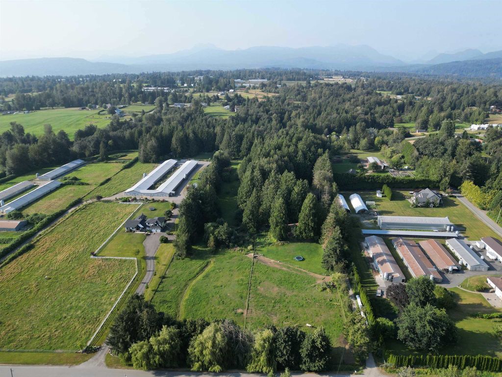 Photo of 28927 Buchanan Avenue, Abbotsford, BC V4X 2C8 (MLS # R3114021)