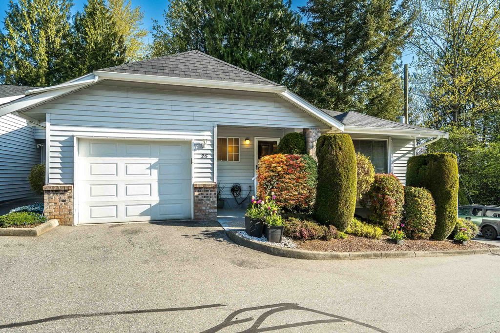 Photo of 33020 Maclure Road #25, Abbotsford, BC V2S 7J6 (MLS # R3113446)