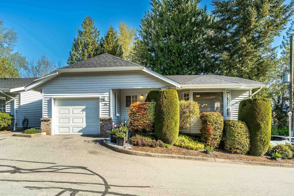Photo of 33020 Maclure Road #25, Abbotsford, BC V2S 7J6 (MLS # R3113446)