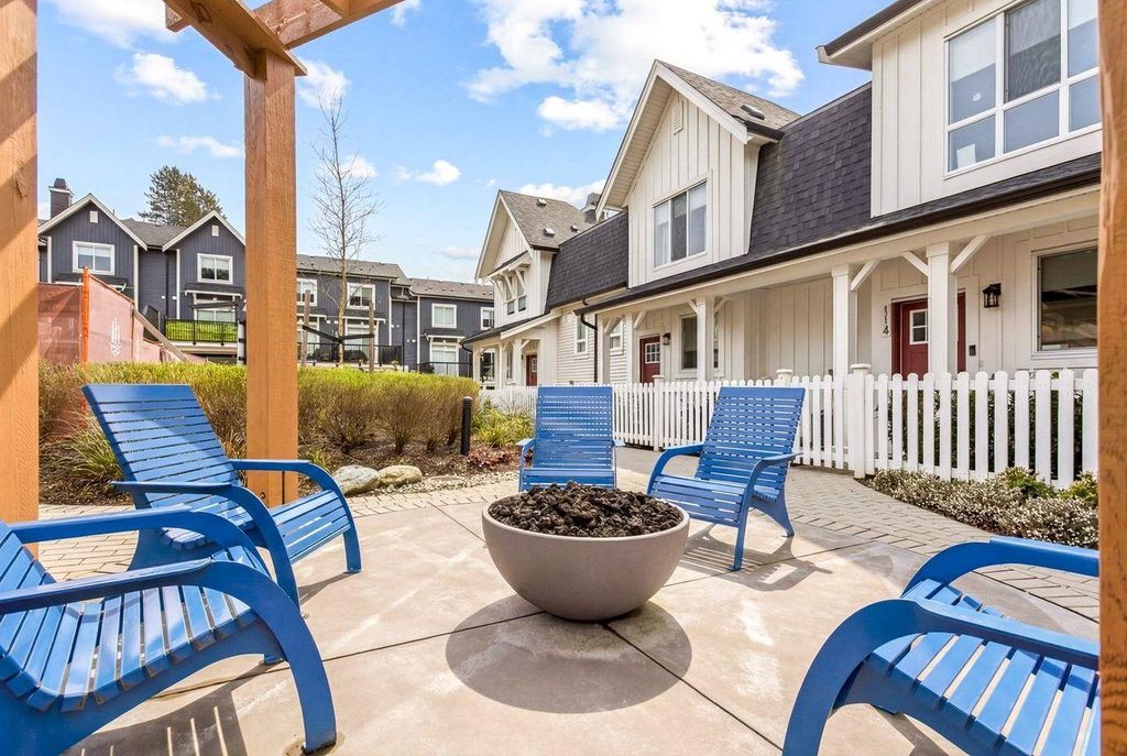 Photo of 24951 112 Avenue #115, Maple Ridge, BC V2W 1Z6 (MLS # R3108015)