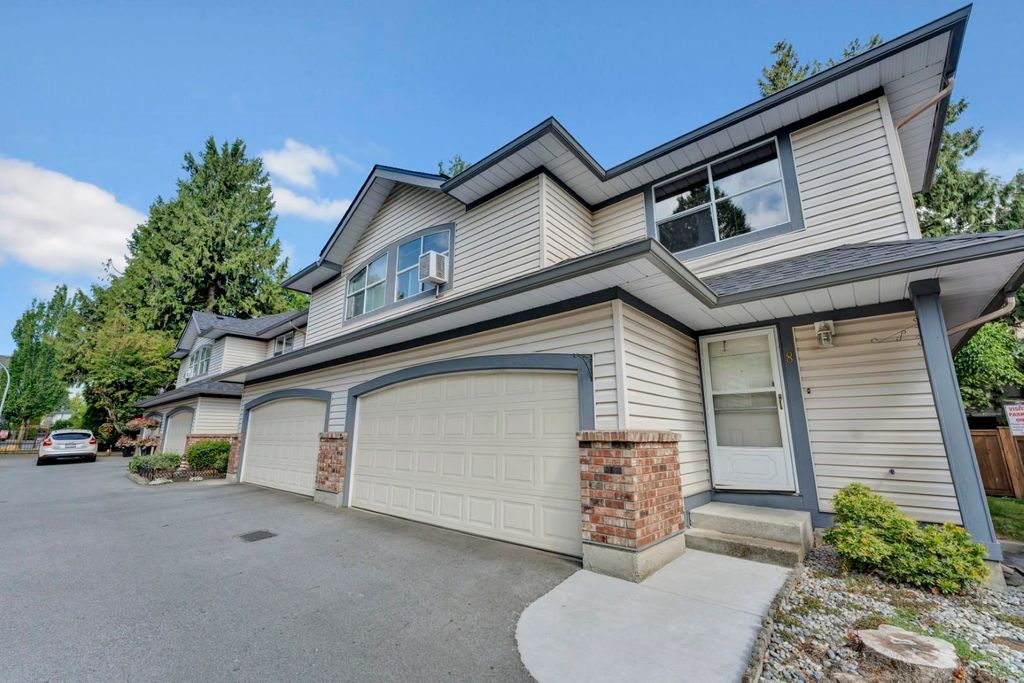 Photo of 8257 121a Street #8, Surrey, BC V3W 3R4 (MLS # R3148897)